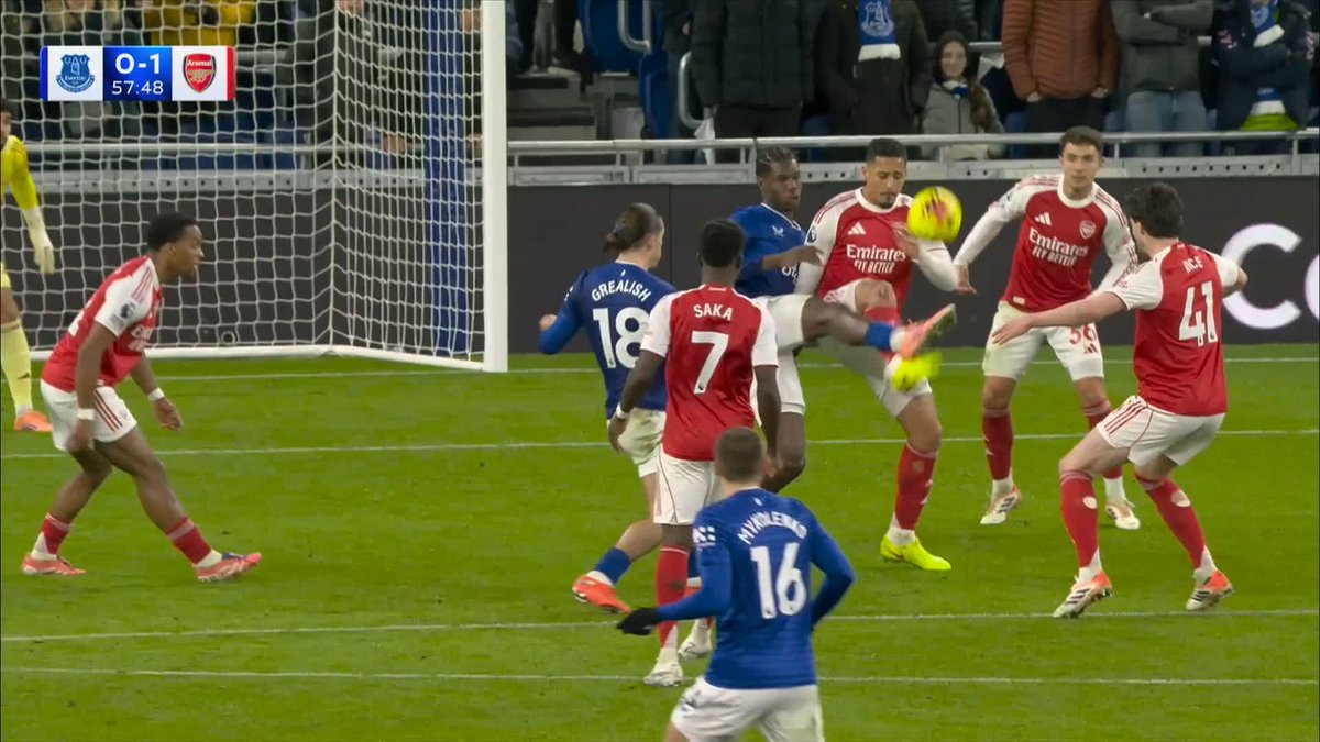 Should Everton have been awarded a penalty? 👀