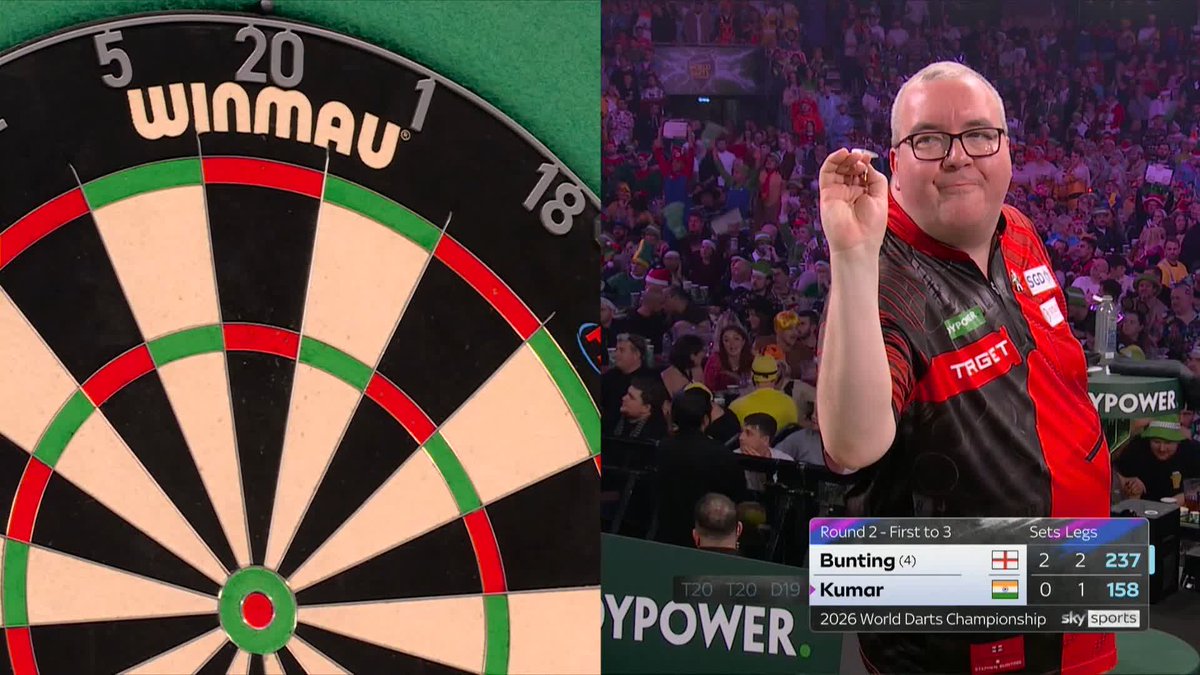 STRAIGHT SETS FOR BUNTING ✅ Stephen Bunting beats Nitin Kumar 3-0 to reach the Third Round. A dominant display of finishing from The Bullet. 📺 #WCDarts | R2