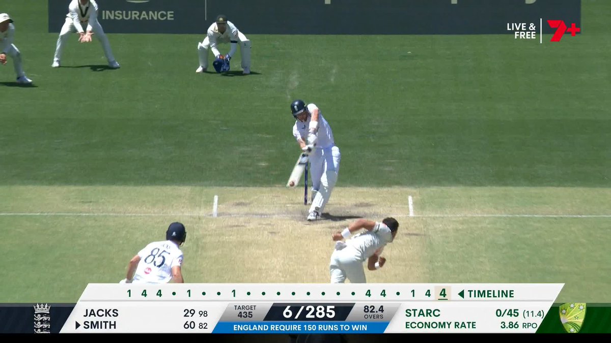 Ricky Ponting is the best cricket commentator since Benaud. He’s been torching England’s poor decision making all series and critical of Australia when needed. He’s not worried about staying in their good books, he’s just calling it as he sees it.