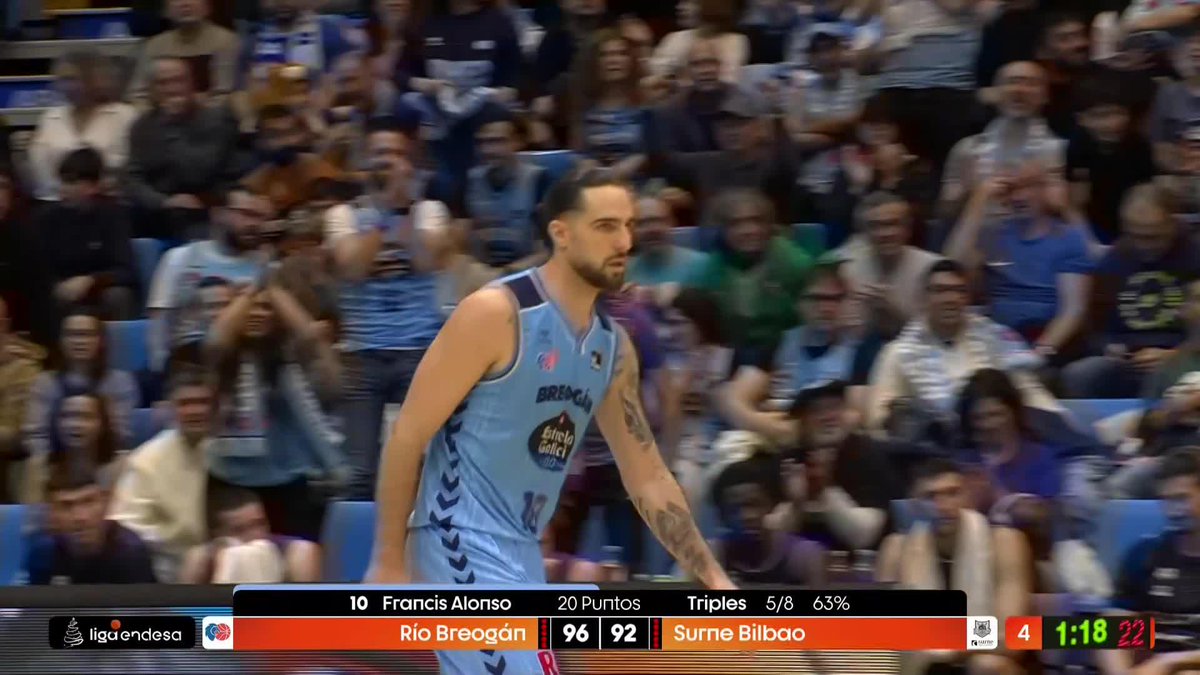 🔥🔥🔥🔥🔥🔥🔥🔥🔥🔥 ¡FRANCISCO FERNANDO ALONSO MARTÍNEZ! 📺 DAZN España | #LigaEndesa | #NavidadACB | Río Breogán