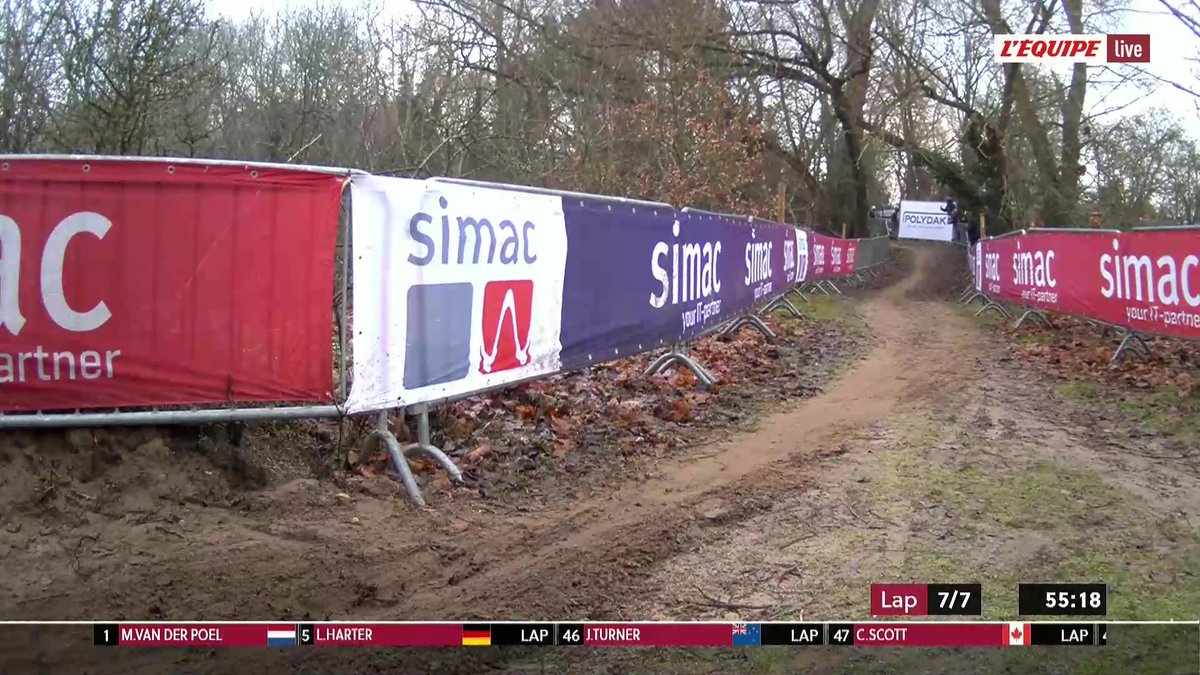 Le triomphe de Mathieu Van der Poel à Coxyde ! #lequipeVELO