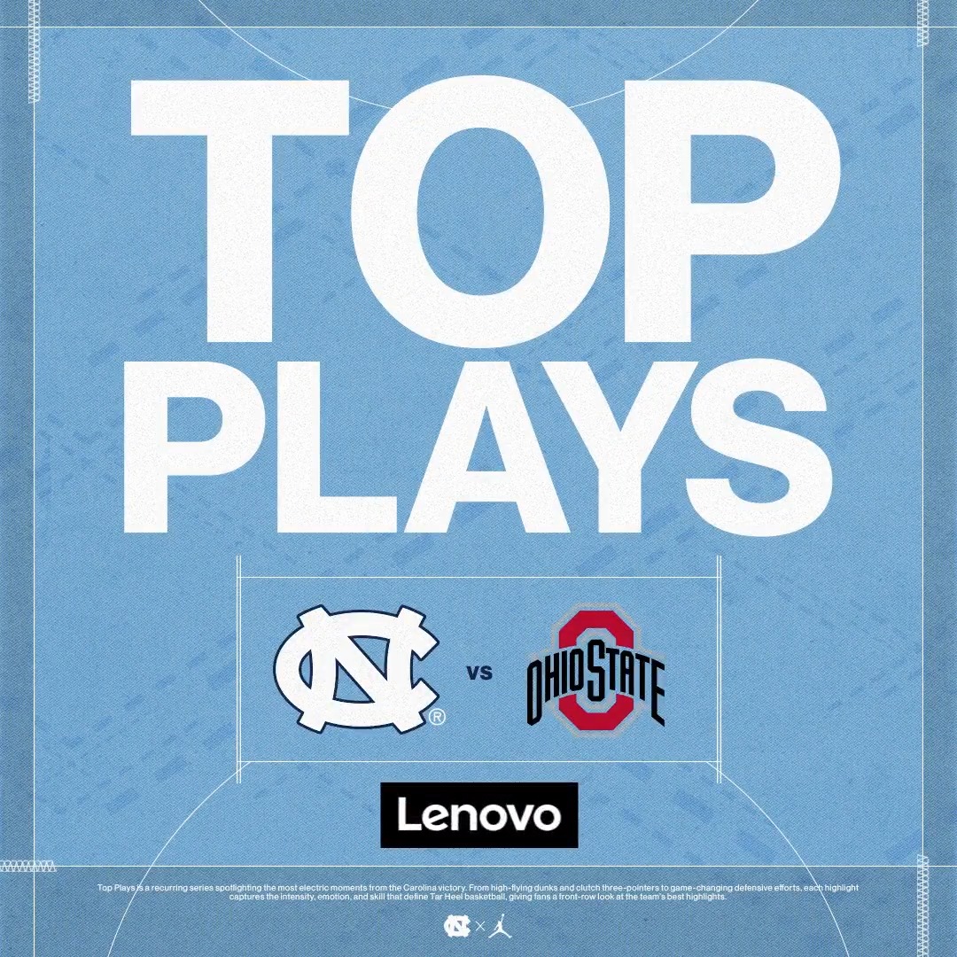 Top plays 🎞️