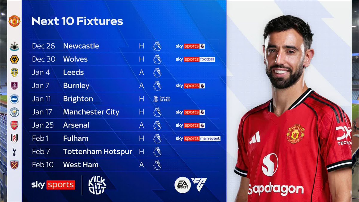 "It's going to get even tougher for Man United!" The Super Sunday studio on Bruno Fernandes' potential stay on the sidelines with injury 😬