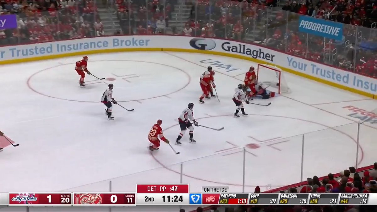 PING 🔊 The Detroit Red Wings have tied the game!