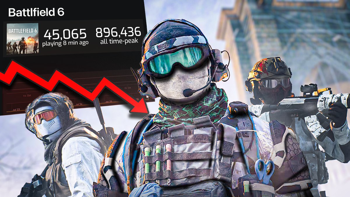 Battlefield 6 is bleeding players at an unsustainable rate!