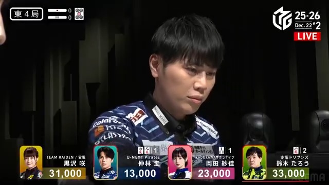 #Mリーグ 2025-26試合ダイジェスト📹 東4局 #仲林圭 選手の満貫のアガリ！ 仲林選手が平和赤2ドラ1の先制リーチ！ ドラ2のたろう選手も追いかけリーチに出る！ 岡田選手も加わり熾烈な3軒リーチに！ 結果は仲林選手がたろう選手から8000のアガリで 一気に僅差に！ 👇動画タップで今すぐ無料視聴