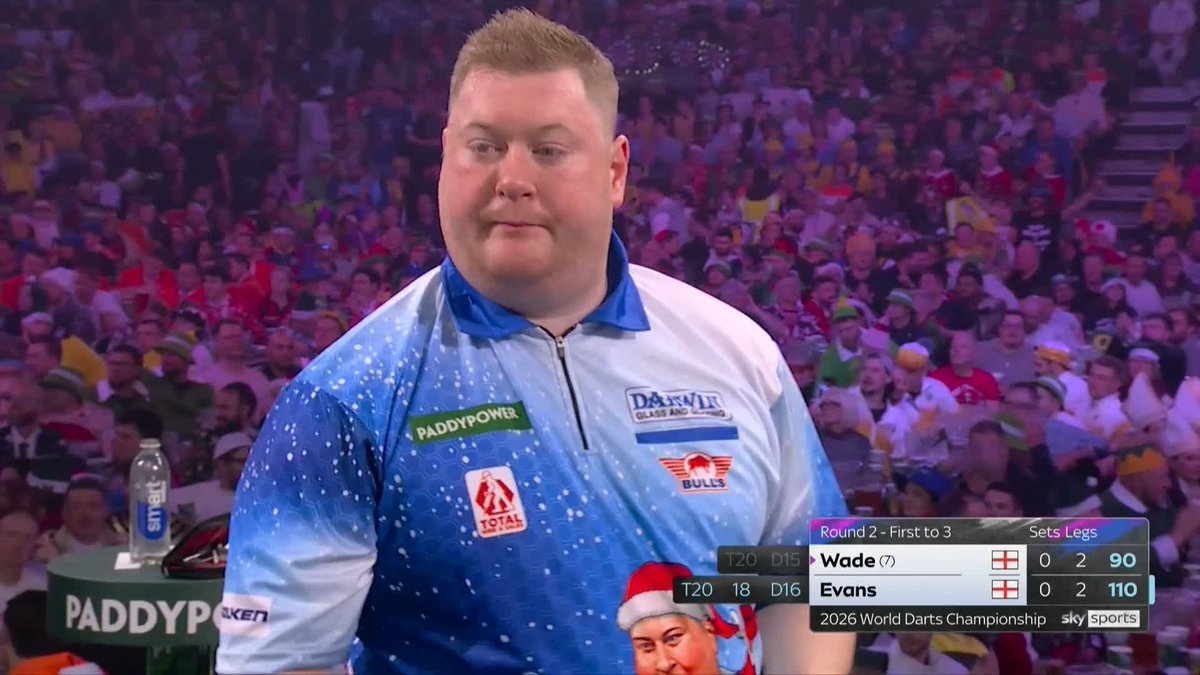 EVANS STEALS SET ONE! Ricky Evans breaks the Wade throw in the final leg of set one to take the lead here! 📺 #WCDarts | R2
