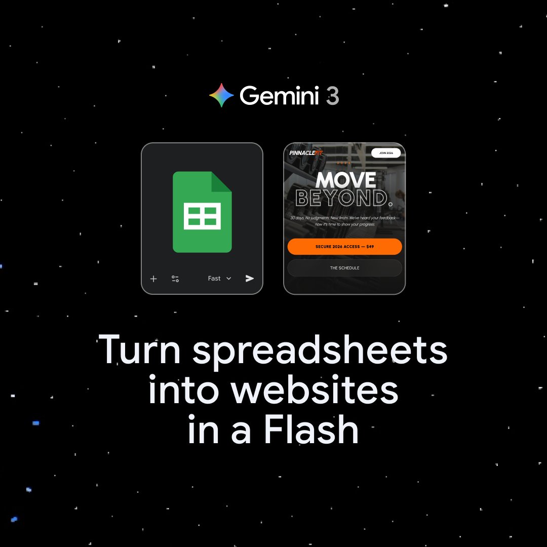 Run your small business with the help of Gemini 3 Flash and turn hours of work into minutes. Just upload your customer feedback and it can get to work analyzing the data, drafting the launch email, and even coding a branded landing page.