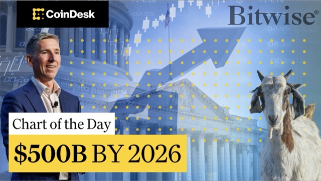 📊 Stablecoin market cap is nearing $300B, up sharply from $205B at the start of the year. Bitwise predicts at least one country will blame stablecoins for currency instability in 2026, as adoption grows in emerging markets. Jenn 3.0✨ brings you "Chart of the Day," presented by Crypto.com.