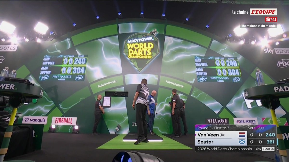 Gian van Veen et Alan Soutar s’affrontent au 2e tour du Championnat du monde PDC. Et ça commence fort ! #lequipeFLECHETTES Suivez votre nouvelle soirée fléchettes en direct sur la chaine L’Equipe ➡️