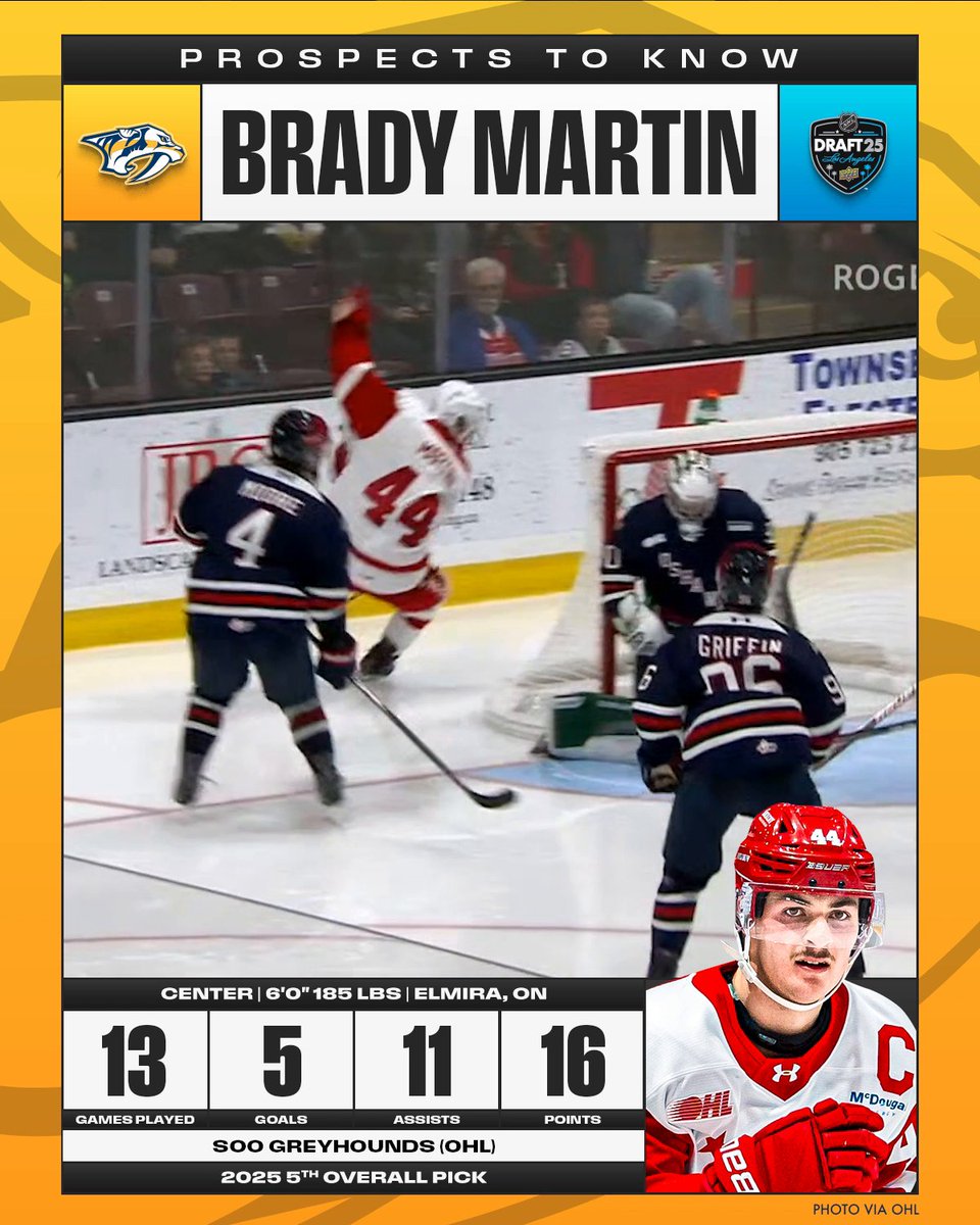 After getting three NHL games under his belt in October, Nashville Predators prospect Brady Martin has been a force to be reckoned with back in junior hockey. 💪 Full coverage of the 2026 World Junior Championship begins Friday on NHL Network! (🎥: Ontario Hockey League)