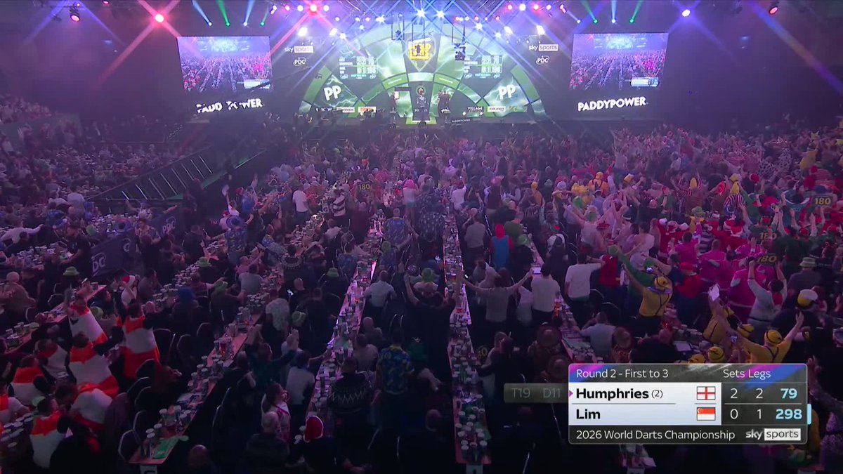 HUMPHRIES TOO GOOD FOR LIM! It's an excellent display from Luke Humphries, and he has too much for Paul Lim as he limits him to just one leg. Some performance 👏 📺 #WCDarts | R2