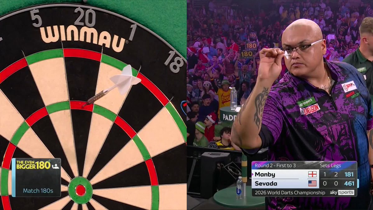 Charlie Manby flying so quickly to the win here, even the music operators can't keep up... 🤣 Confusion at the end of that one as Manby doubles his lead, and eventually they leave the stage! 📺 #WCDarts | R2