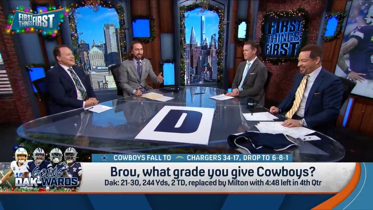 Professor Chris Broussard gives one of his final Cowboys grades of the season: “I think they’ve underachieved for the bulk of the last 30 years… They are a tease… I think I was kind with this game. I did not give them their typical ‘F’, I gave them their typical ‘D’ for DUH.”