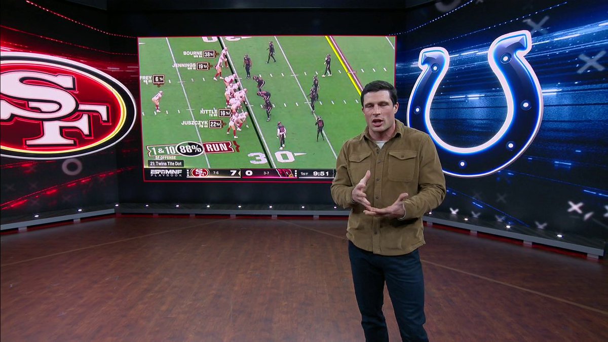 "It's a broadcast where we can really talk about the X's and O's of football which is something that we all enjoy." Luke Kuechly takes us through what we will see on the "MNF Playbook with Next Gen Stats" alt cast on ESPN2 and the ESPN App.