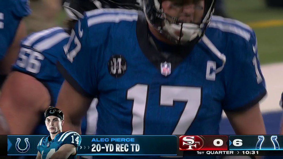 PHILIP RIVERS OPENING DRIVE TUDDY TO ALEC PIERCE 🔥
