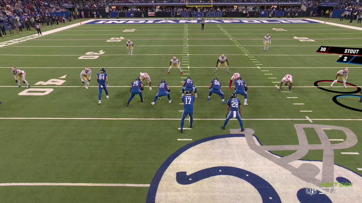 On this first down, Dan Orlovsky explains how Philip Rivers used motion to expose man-to-man coverage 🔥 Watch the second half of 49ers-Colts with MNF Playbook analysis on ESPN2 ✍️