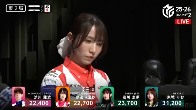 #Mリーグ 2025-26試合ダイジェスト📹 東2局 #伊達朱里紗 選手の親満貫ツモ! 親番を迎えた伊達選手 ドラの🀋を2枚使いきれる形になり 🀔🀗待ちの先制リーチ! スムーズに🀔ツモ! 4000オールのアガリで一歩リードして連荘! 👇動画タップで今すぐ無料視聴