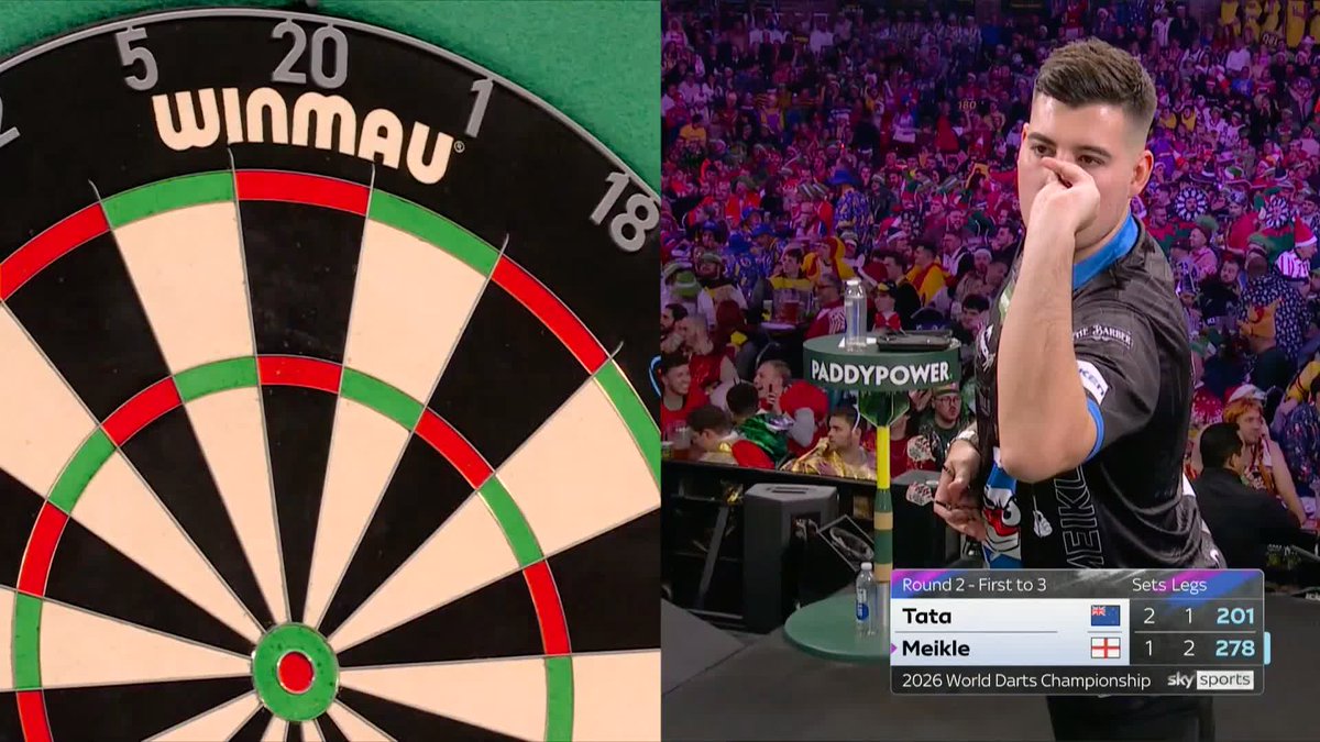 WE'RE GOING TO A DECIDING SET! Ryan Meikle has levelled this game at two sets apiece, taking Jonny Tata to a fifth and deciding set! 📺 #WCDarts | R2