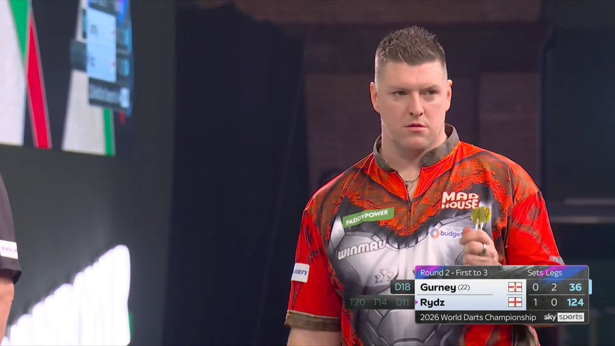 GURNEY REPLIES! What a reply from the Daryl Gurney, as the Northern Irishman averages almost 110 in set two to win three straight legs and level the game! 📺 #WCDarts | R2