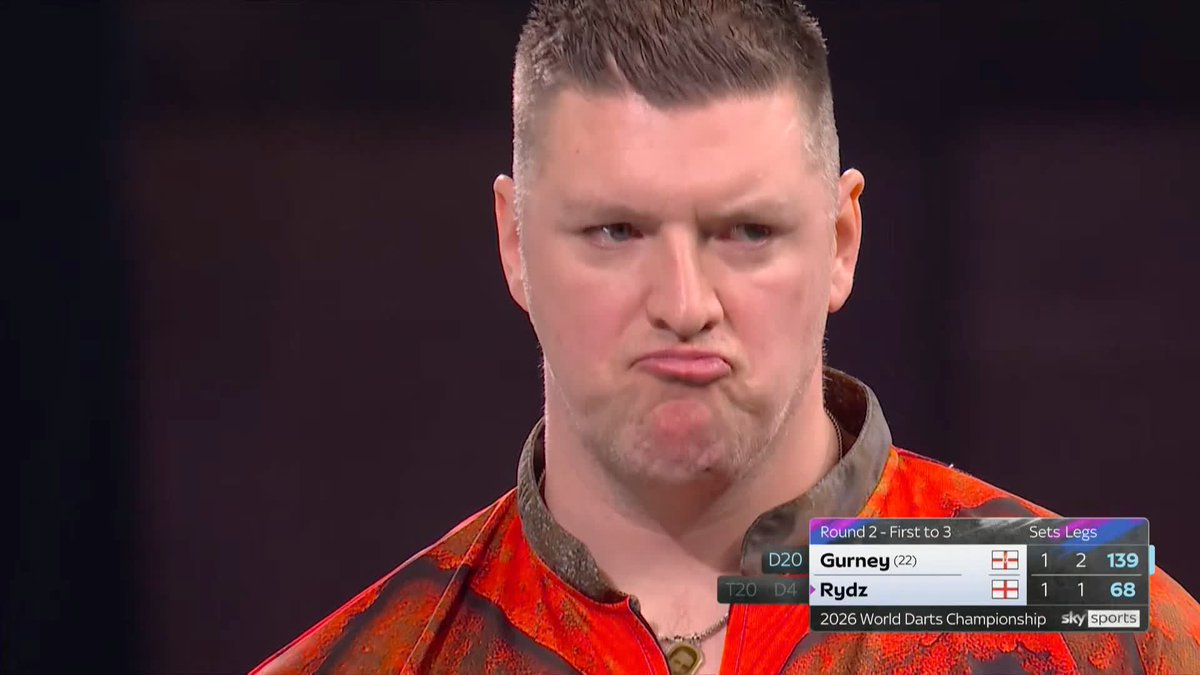 139 FOR SET THREE! Daryl Gurney, what an outshot 🤩 The Northern Irishman takes out a massive 139 to take the third set and lead 2-1! 📺 #WCDarts | R2
