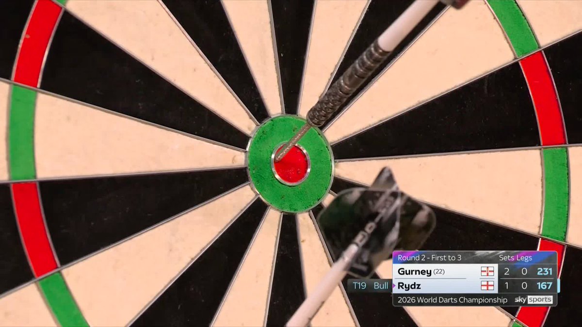 RYDZ HITS 167 AGAIN!!! Astounding darts from Callan Rydz 🤯 Rydz hits his SECOND 167 of the match to stay alive against Daryl Gurney! 📺 #WCDarts | R2