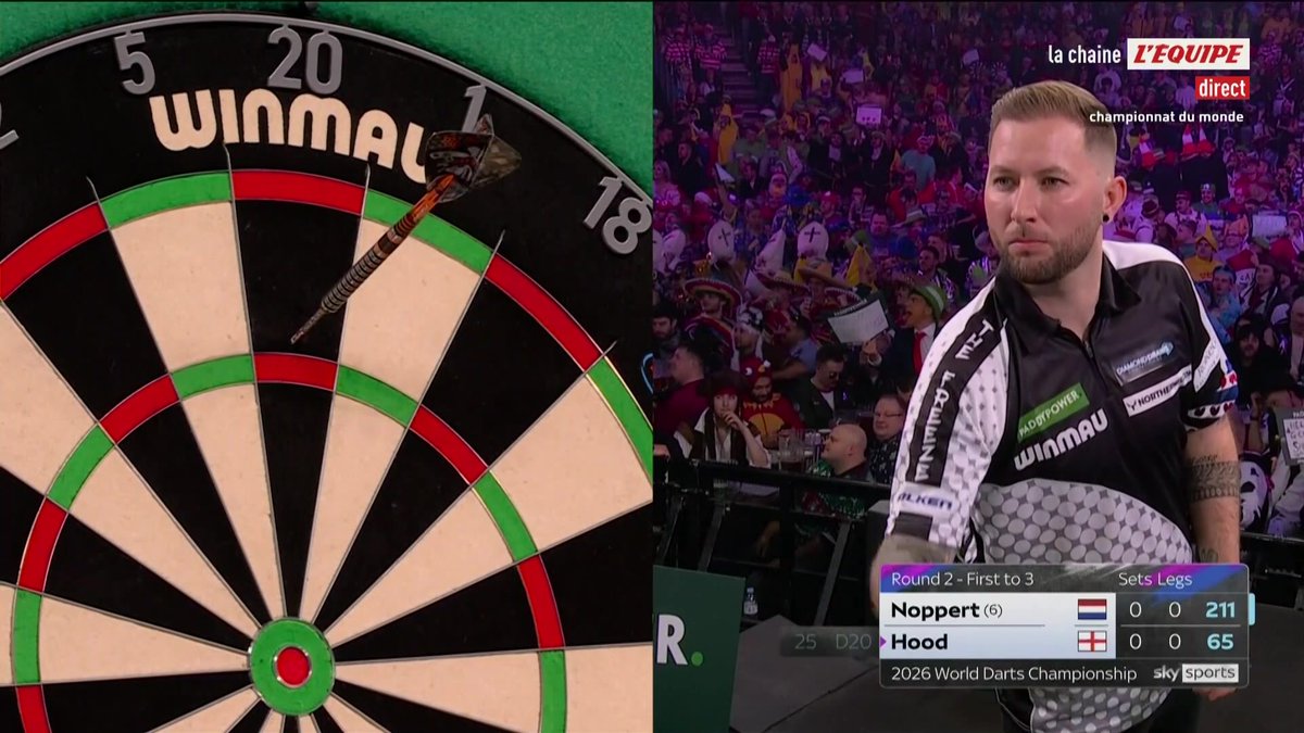 La rencontre opposant Noppert à Hood bat son plein #lequipeFLECHETTES Suivez les matches du 2e tour du Championnat du monde PDC en direct par ici ➡️