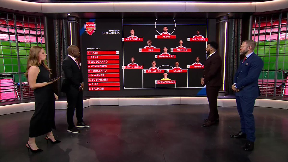 "Jurrien Timber, probably the best right-back maybe in modern World football." 👀 Nigel Reo-Coker, Troy Deeney and Mike Grella break down the Arsenal starting XI 🔴