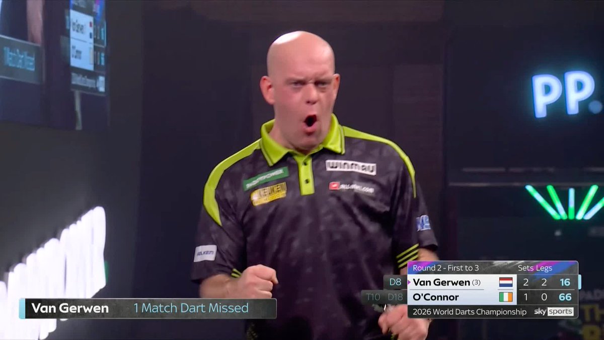 VAN GERWEN THROUGH TO ROUND THREE! Michael Van Gerwen delivers a clinical performance, averaging over a ton in his 3-1 win against Willie O'Connor! 📺 #WCDarts | R2