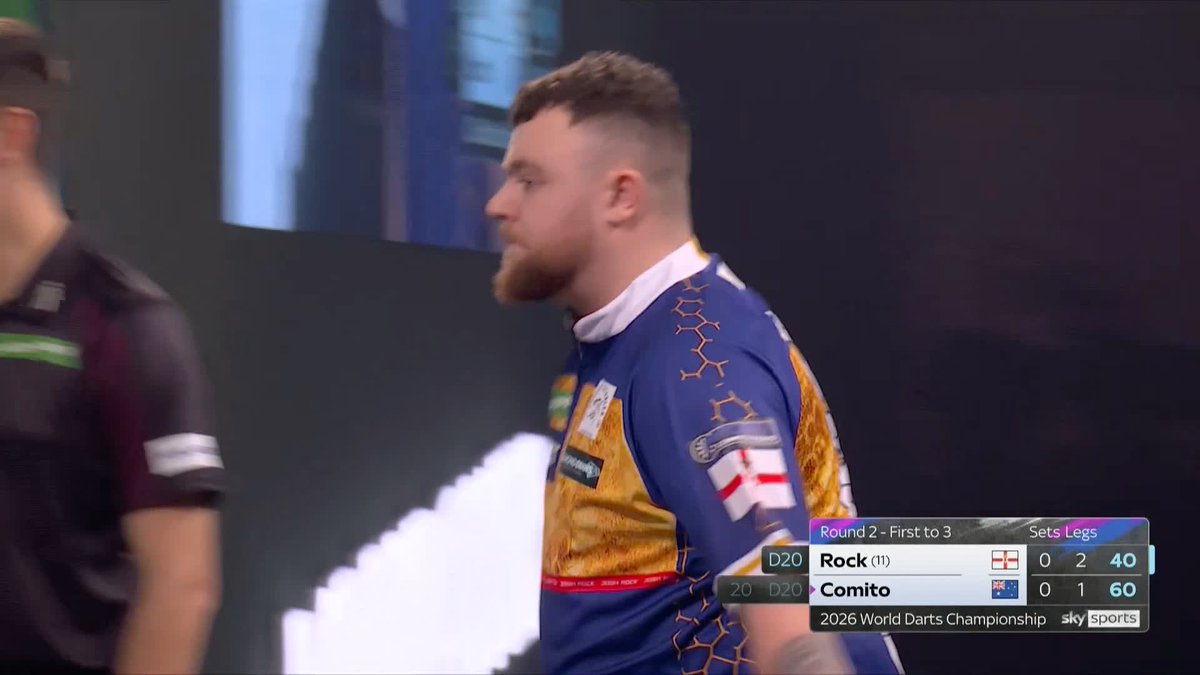 ROCK IN FRONT! Joe Comito has kept pace, but Josh Rock manages to break the Australian to secure a 1-0 lead! 📺 #WCDarts | R2