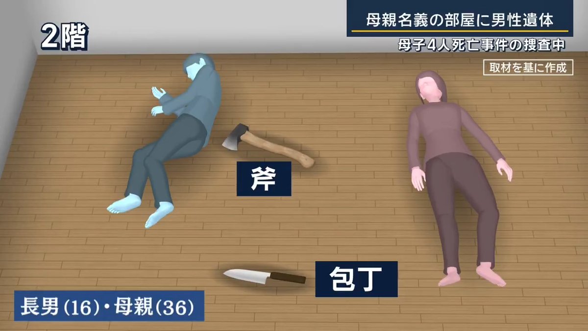 西東京市の親子4人死亡事件 妻から「駅に来て」とLINE ↓ 自宅前にいた夫がドアを開けようとすると中で物音がし通報 ↓ 自宅で4人死亡 ↓ 車に妻が契約したマンションの契約書が ↓ その部屋に27歳男性遺体 ↓ 4人死亡前に殺害された可能性 マジで夫と子ども可哀想すぎる…