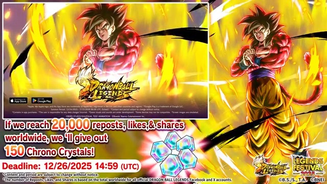 ◤Social Media Campaign◢ We're celebrating the release of a new character with a social media campaign! We're giving away 150 Chrono Crystals if this post reaches 20,000 reposts, likes, and shares worldwide! Ends: 12/26 14:59 (UTC) (Sched.) #DBLF2025 #DBLegends #DragonBall