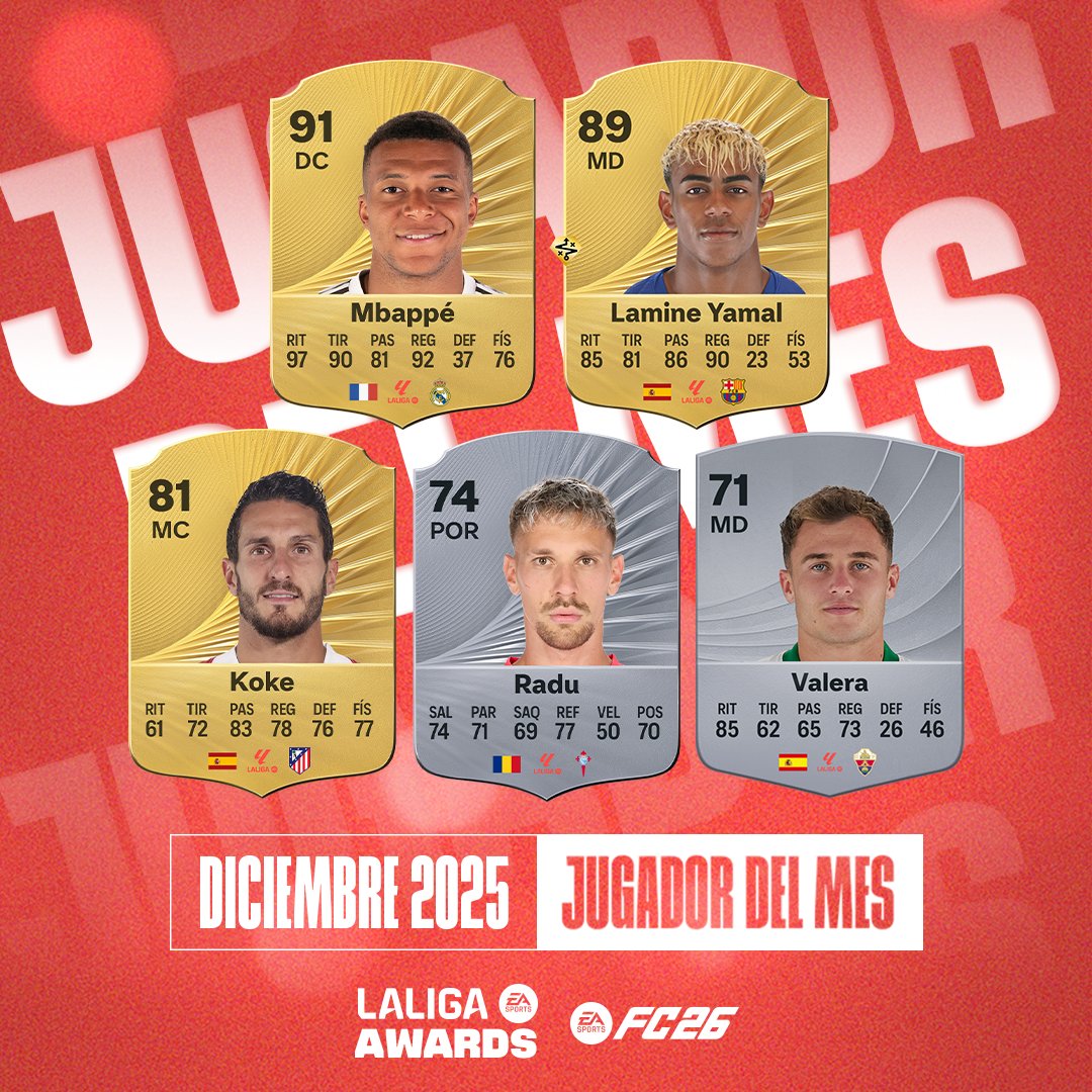 👀 ¡Estos son los nominados al 𝐉𝐔𝐆𝐀𝐃𝐎𝐑 𝐃𝐄𝐋 𝐌𝐄𝐒 de diciembre en #LALIGAEASPORTS! 🌟 Kylian Mbappé 🌟 Lamine Yamal 🌟 Koke Resurrección 🌟 Ionuț Radu 🌟 German Valera #LALIGAPOTM | EA SPORTS FC ESPAÑA | #PREMIOSLALIGA