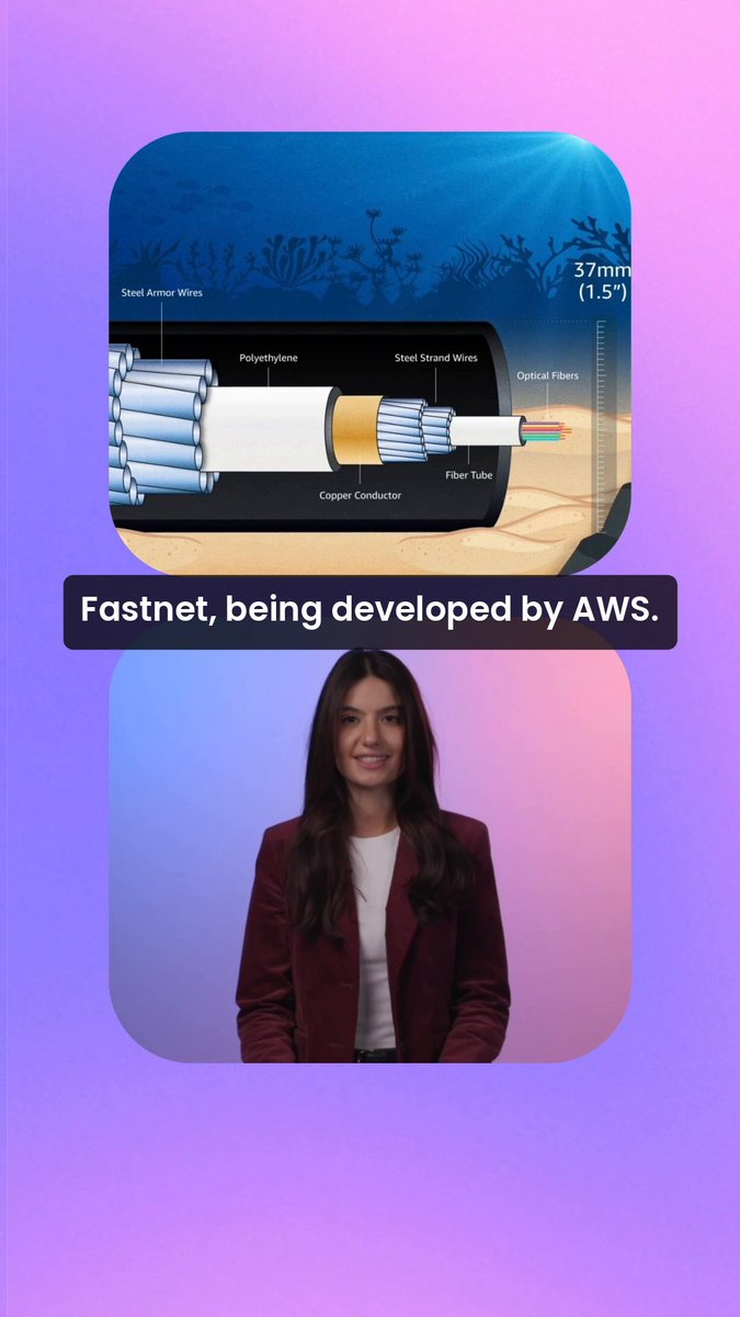 AWS is building Fastnet, a new state-of-the-art transatlantic subsea fiber optic cable system connecting Maryland, U.S., and County Cork, Ireland. Discover how we are improving global connectivity and meeting rising demand for cloud computing and AI.
