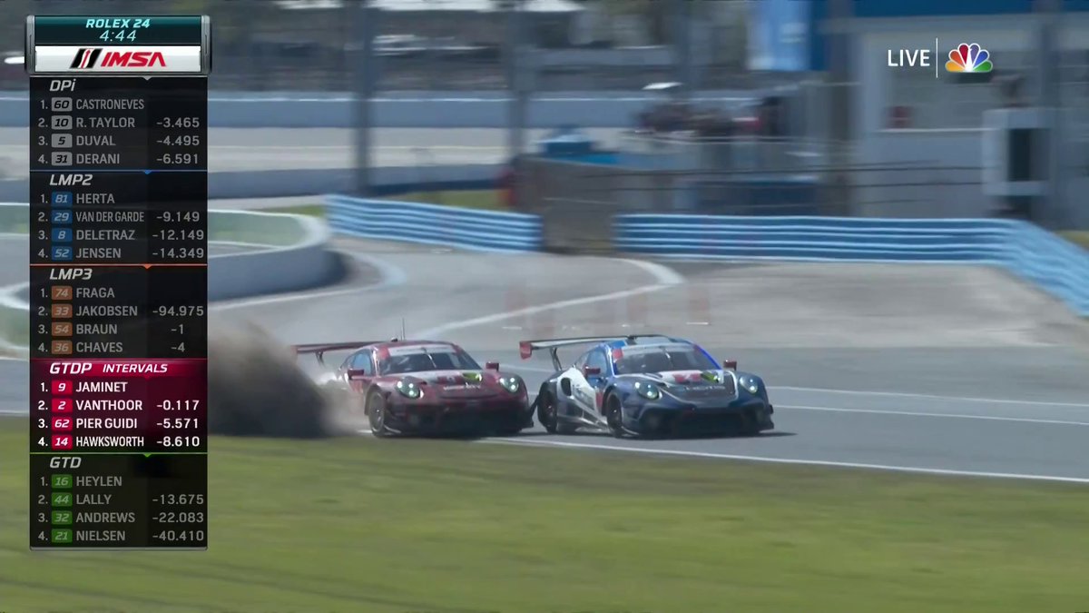 Christmas? That means it's a month until the Rolex 24!