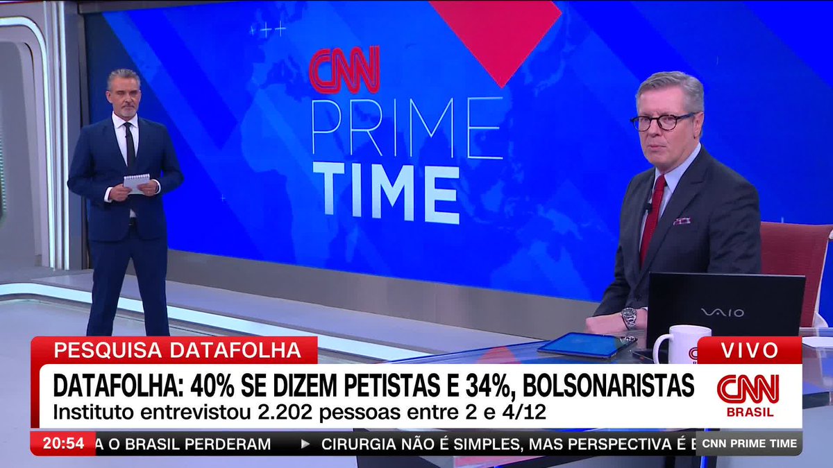 Um levantamento do Datafolha mostrou que 40% DA POPULAÇÃO É PETISTA, sendo o petismo a força política mais forte do Brasil. Os bolsonaristas são 34%. Ano que vem vamos transformar isso em votos no Congresso e acabar com essa farra dos últimos anos.