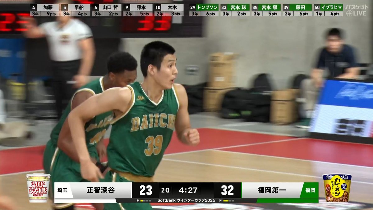 アシスト #宮本聡(#33) スティール #宮本耀(#35) #福岡第一 2人からの速攻で次々得点🏀 【男子3回戦】カップヌードルコート #正智深谷 🆚 #福岡第一 ▶視聴はコチラ ❄️SoftBank #ウインターカップ 2025🏀 #バスケットLIVE ライブ/見逃し配信中📡 #高校バスケ 高校バスケby日本バスケットボール協会(JBA)