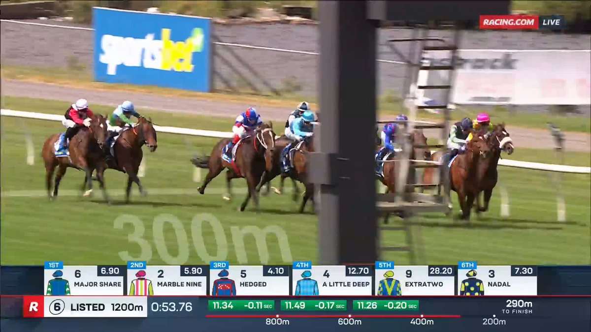 Sandown Race 6 I Hedged Harry Coffey takes home Hedged in the Christmas Stakes, securing his second victory in the race a decade later ๐ช ๐บ Ch. 78/68, Foxtel 529, Kayo or via our app REPLAYS: