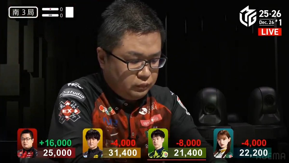 #Mリーグ 2025-26試合ダイジェスト📹 南3局 #永井孝典 選手の倍満ツモ！ 前局跳満ツモを決めた永井選手 この局も僅か3順で七対子ドラ2赤2の先制リーチ！ そして自力で🀍ツモ！ 4000・8000のアガリで大きく抜け出し10勝目に王手！ 👇動画タップで今すぐ無料視聴