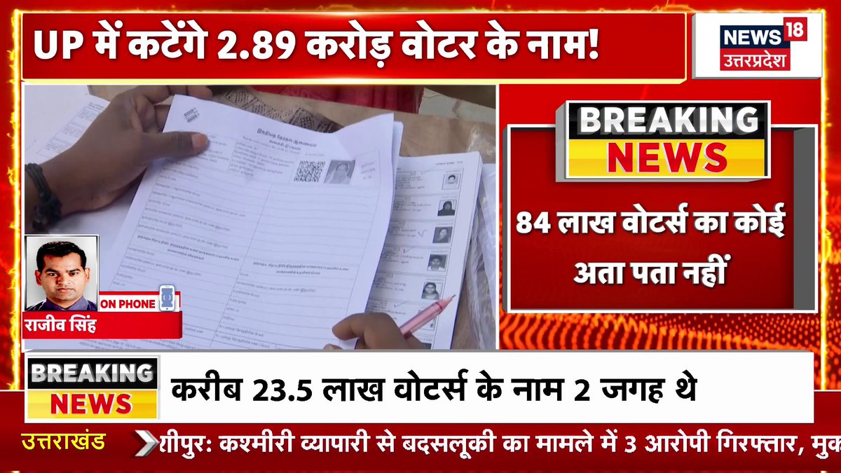 उत्तर प्रदेश में मतदाता सूची में बड़ा अपडेट! 15.44 करोड़ मतदाताओं में से 2.89 करोड़ के नाम अब हटना लगभगा तय। ये नाम हैं अनुपस्थित, स्थानांतरित, मृत या डुप्लीकेट श्रेणी के हैं । SIR अभियान के तहत गणना प्रपत्र जमा करने की अंतिम तिथि पूरी हो चुकी है। ##SIR #ElectionUpdate