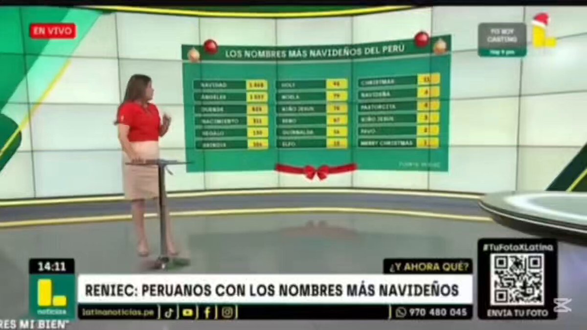Se pasaron de fríos en Canal 2 con Cristal en plena Navidad, terrible muchachos 🚬