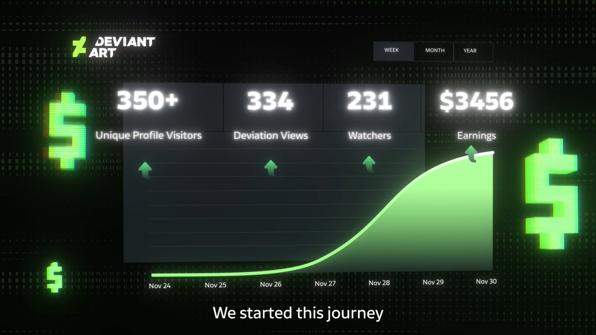 AZmaybe9 grew their Subscription earnings from zero to thousands in just a few months! 🌟 This dynamic artist duo shares how they used DeviantArt to grow subscriptions, fund their studio, hire extra talent, and connect with the world’s largest online art community. Start selling on DeviantArt: Explore AZmaybe9’s work: