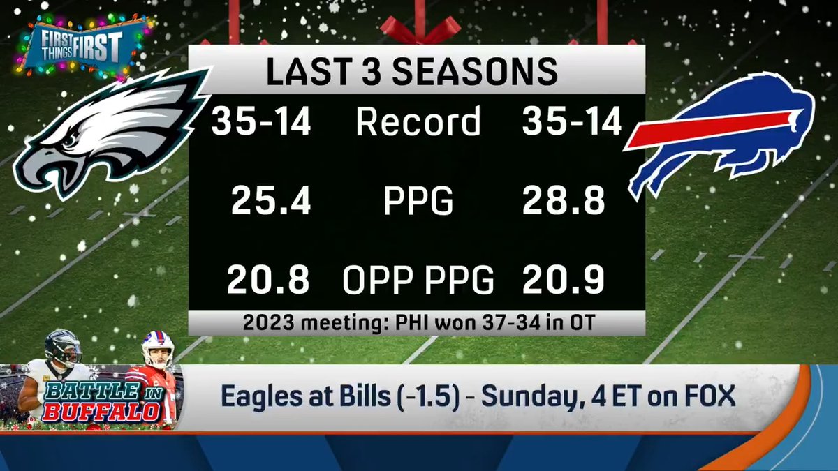 “The Eagles are gonna pull this out and show everybody that you’re gonna have to beat us to take our crown in the NFC.” Chris Broussard says Philly will win if they continue running the ball well: