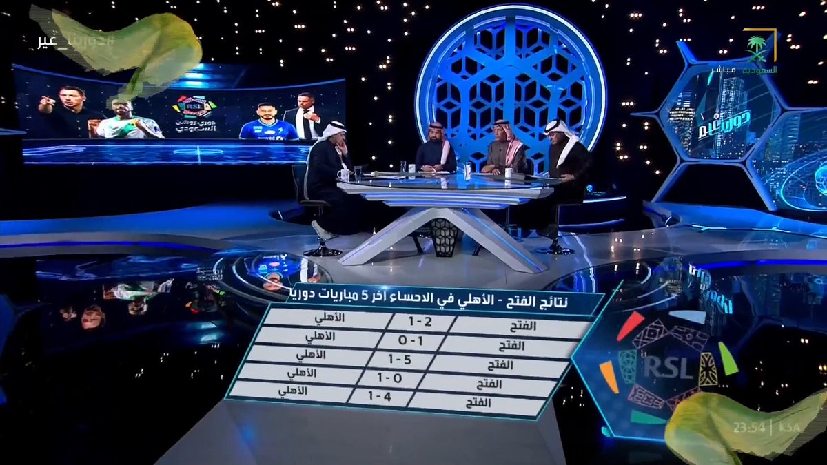 (خالد الشنيف: كمحب للأهلي، أشعر بانفصام فني مع #الاهلي؛ أمام #الاتحاد الفريق يظهر بشكل مختلف، ومع الفرق الأخرى يبدو غريبا) ماغريب الا الشيطان وهذا حالهم كل سنه 🤣 والسبب بسيط جداً هم يعتبرون الفوز على #الاتحاد بطولة بالنسبه لهم ..! لا تستغرب ولا شي 🥹