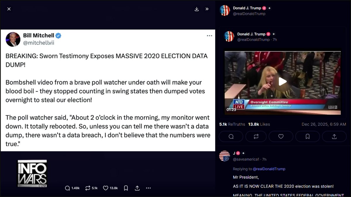 Watch BOMBSHELL Video Evidence That Confirms 2020 Election Fraud, Posted By President Trump On Truth Social!