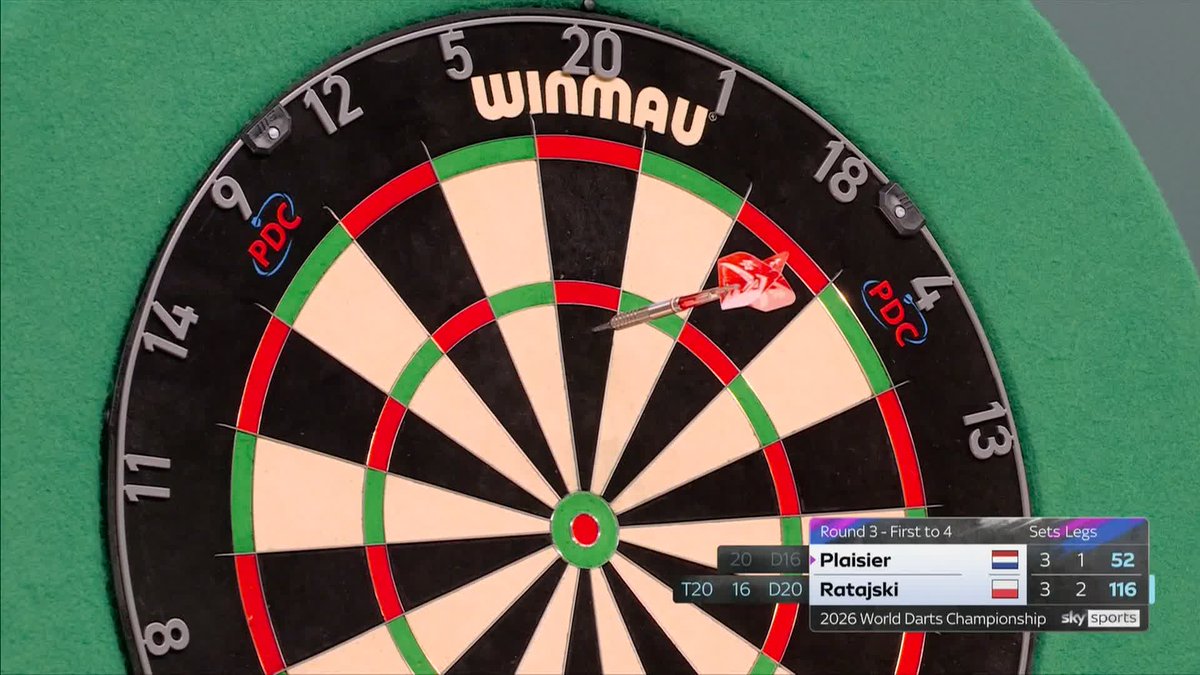 ABSOLUTE CINEMA at Ally Pally 🤐 Krzysztof Ratajski comes from 3-1 down to defeat Wesley Plaisier in a thriller 🥶