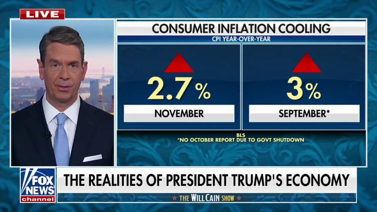 🚨BREAKING: EXPERTS ARE PANICKING AS TRUMP ENTERS 2026 WITH A MASSIVE TAILWIND TARIFF REVENUE HITS $200B INFLATION DROPS TO 2.7% GDP SURGES 4.3% EXPECT HUGE VOLATILITY