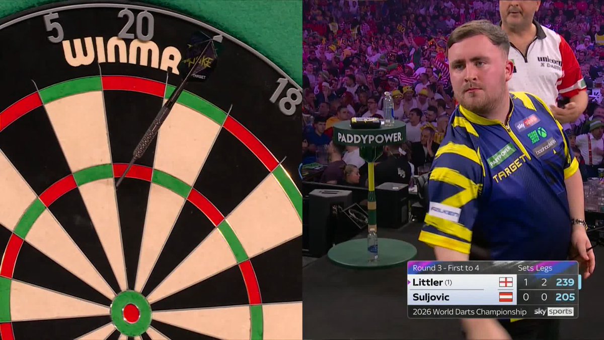 SIX STRAIGHT LEGS! Mensur Suljovic's reaction says it all! 😂 The Austrian looks on in bemusement as Littler races two sets clear with an average of almost 109! 📺 #WCDarts | R3