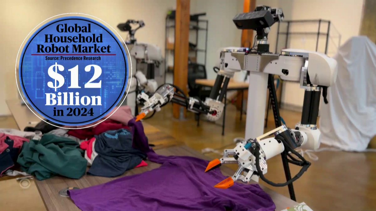 Artificial intelligence is now being used to help with household chores. CBS News' @ItayHod explains how the robots make things like doing laundry faster and easier.