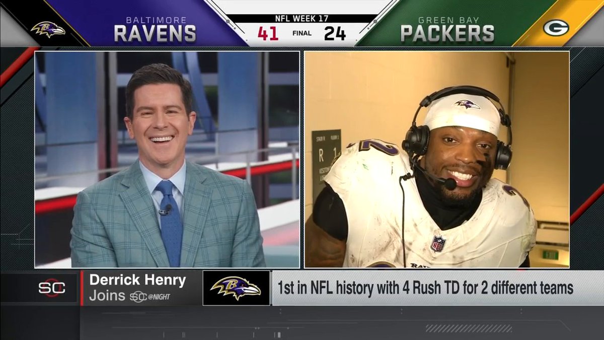 Derrick Henry vs. the Packers: 🏈 36 carries 🏈 216 rush yds 🏈 4 rush TD How well does King Henry know his best games? 🤔